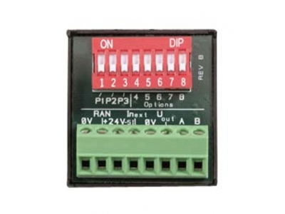 Giao diện RAN - 77084000